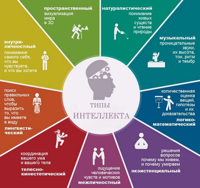 Ольга Фадеева секс видео