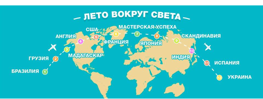 ЛІТО 2017 у таборі Майстерня Успіху