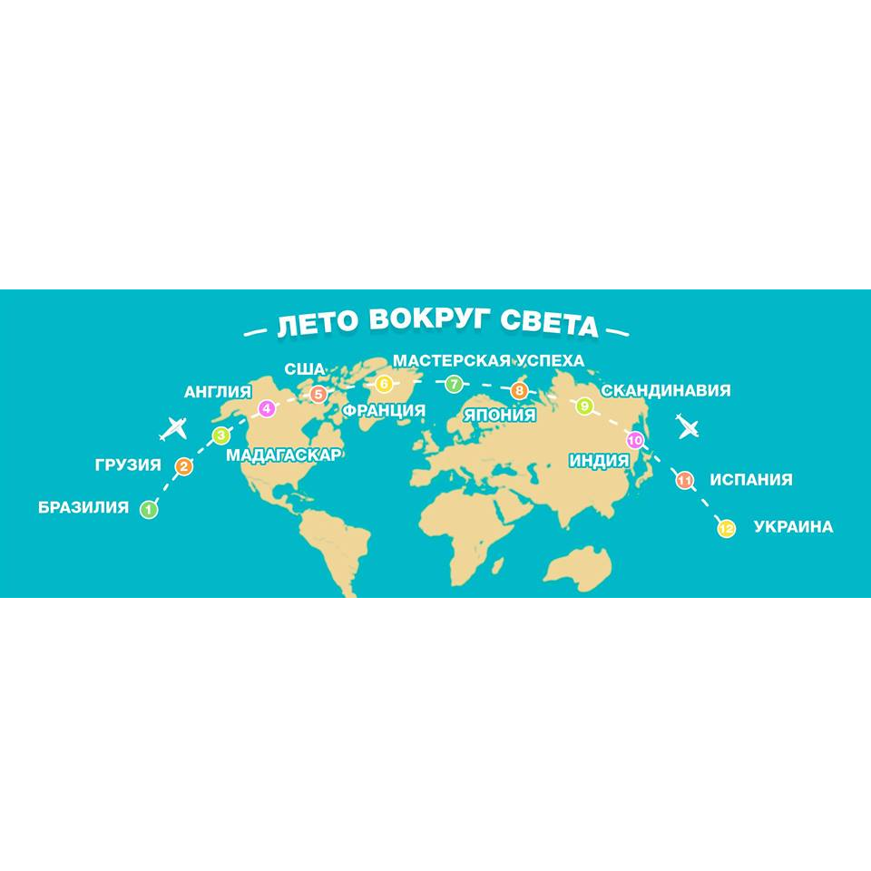 ЛІТО 2017 у таборі Майстерня Успіху