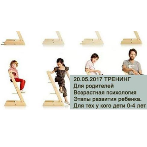 Возрастная психология. Что "умеют" дети 0-4 лет. Этапы развития