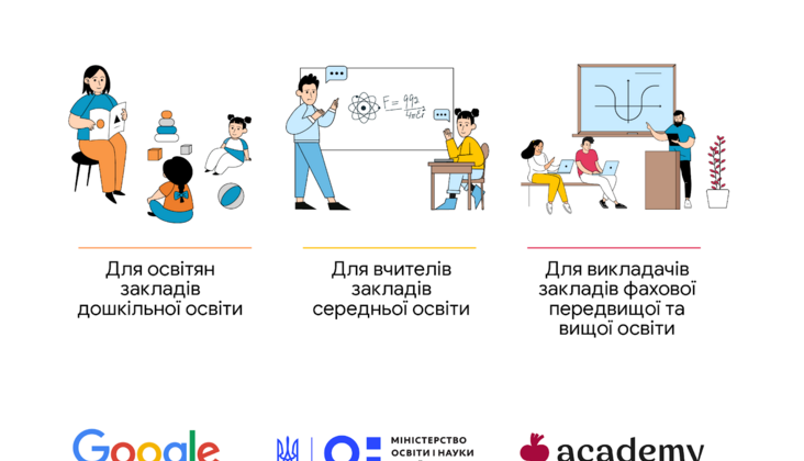 Академія ШІ для освітян від Google