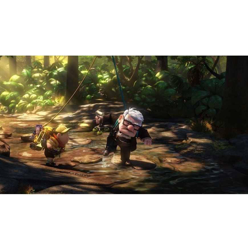 Англомовні фільми за рівнями від початкового (А1) до прогресивного (С1)