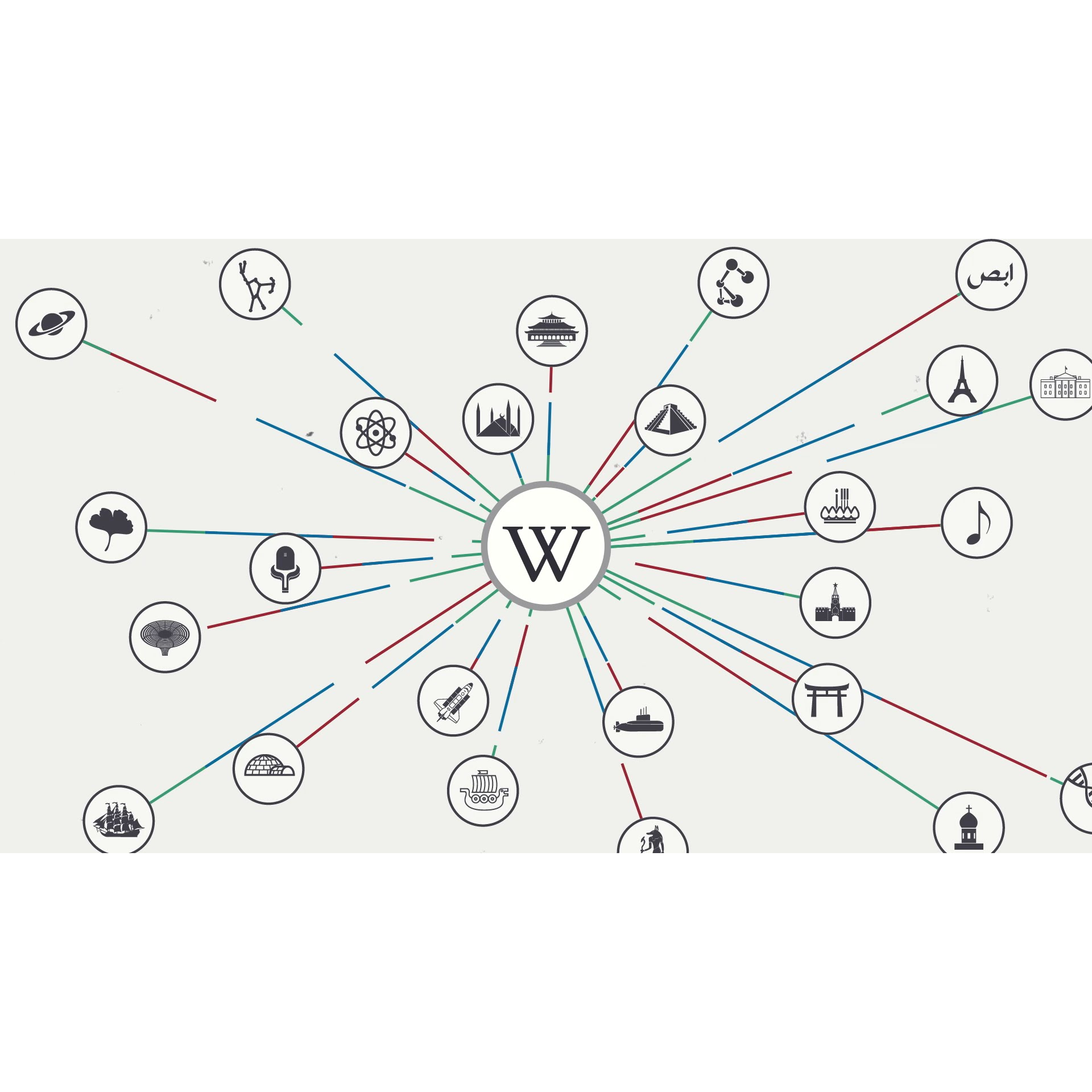 Вики разметка. Что такое вик. Что такое вик. Что такое вик. Вика.