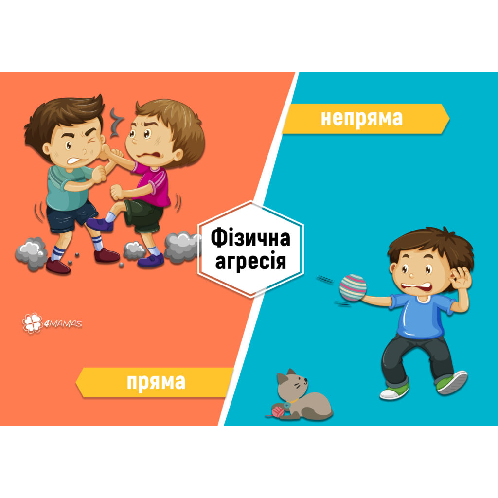 Види дитячої агресії: що робити батькам?