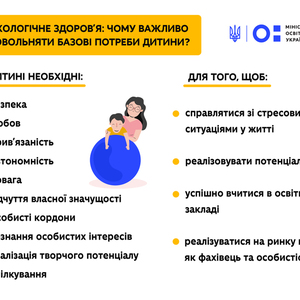 Дитина може вчитися тільки за умови задоволення базових потреб. Яких саме?