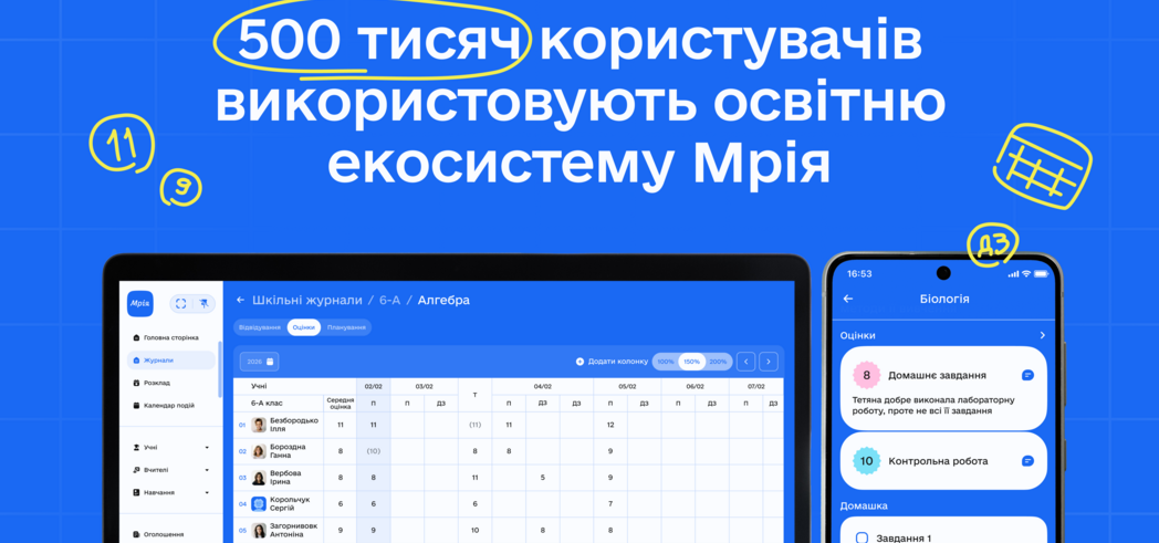 Понад пів мільйона українців використовують Мрію для навчання