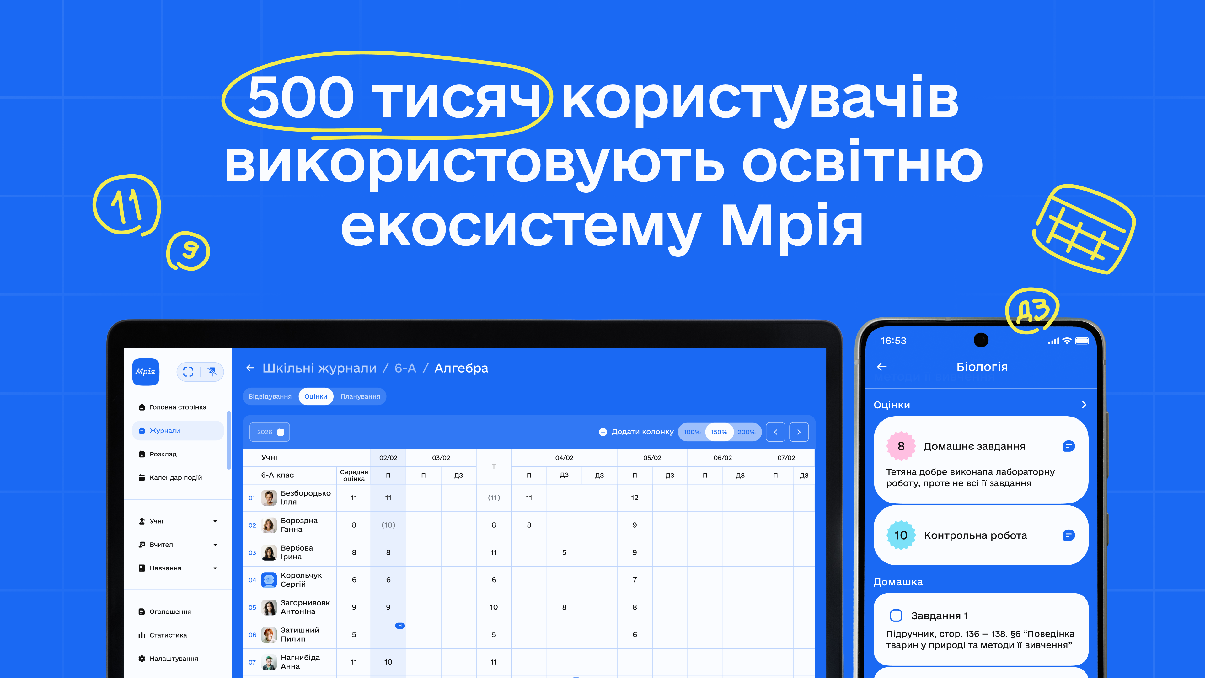 Понад пів мільйона українців використовують Мрію для навчання